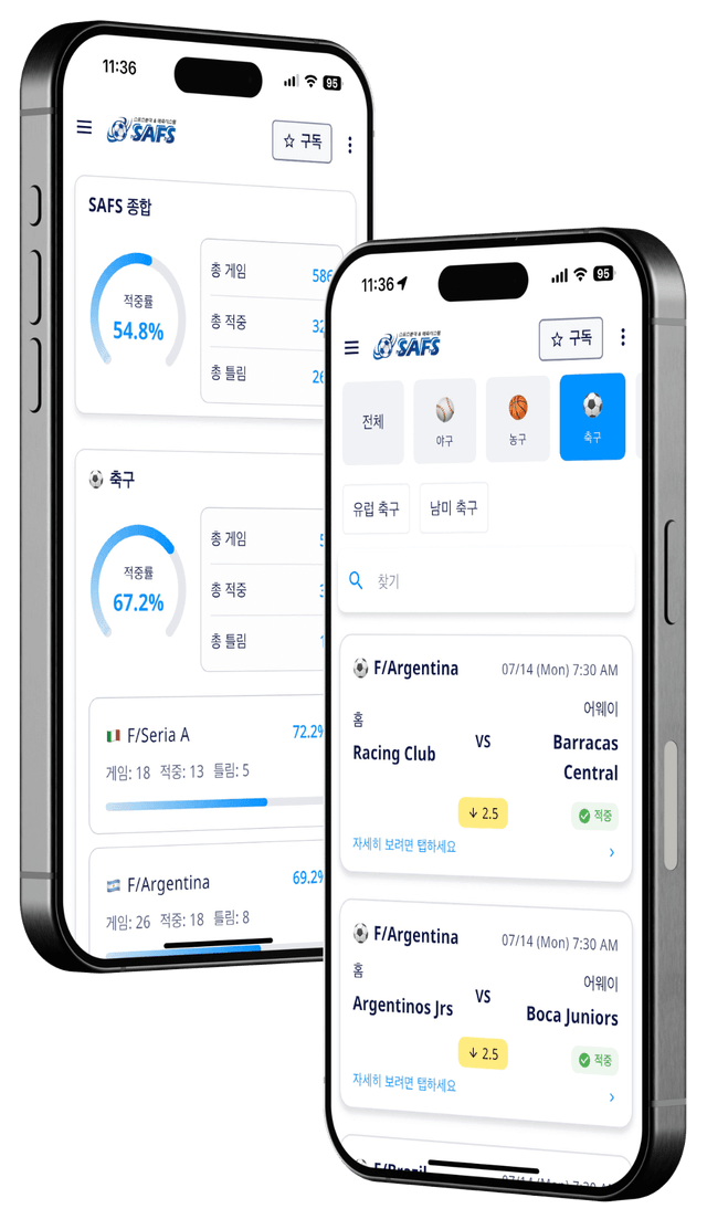 App Showcase